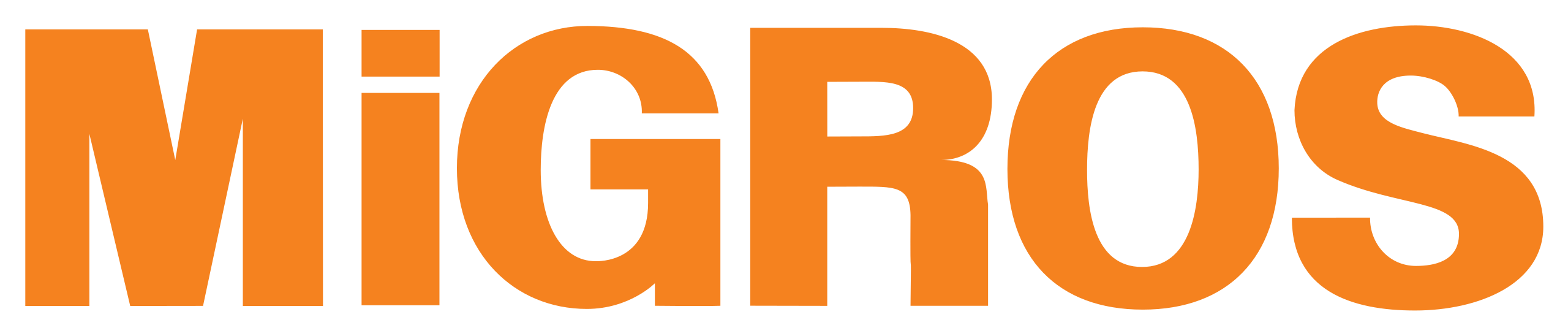 Özdere Özkanlar Migros Logo